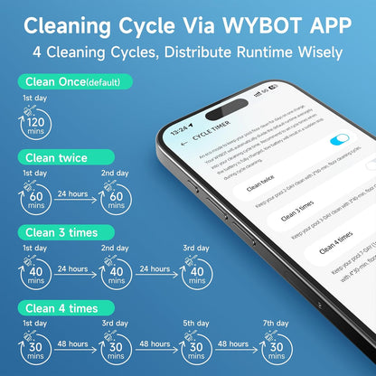 WYBOT™ Pool Vacuum for Inground Pools, 4-in-1 Cordless Robotic Pool Cleaner