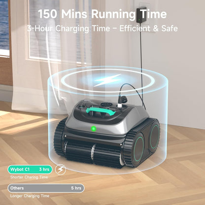 WYBOT™ Pool Vacuum for Inground Pools, 4-in-1 Cordless Robotic Pool Cleaner