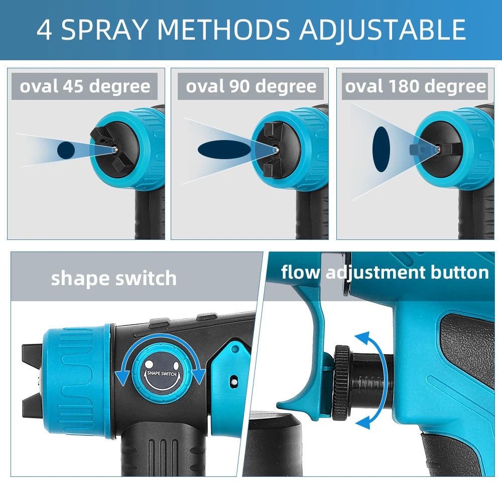 Cordless Paint Sprayer for MAKITA 18V Lithium-Ion Battery(No Battery) 4 Size Copper Nozzle, 200W